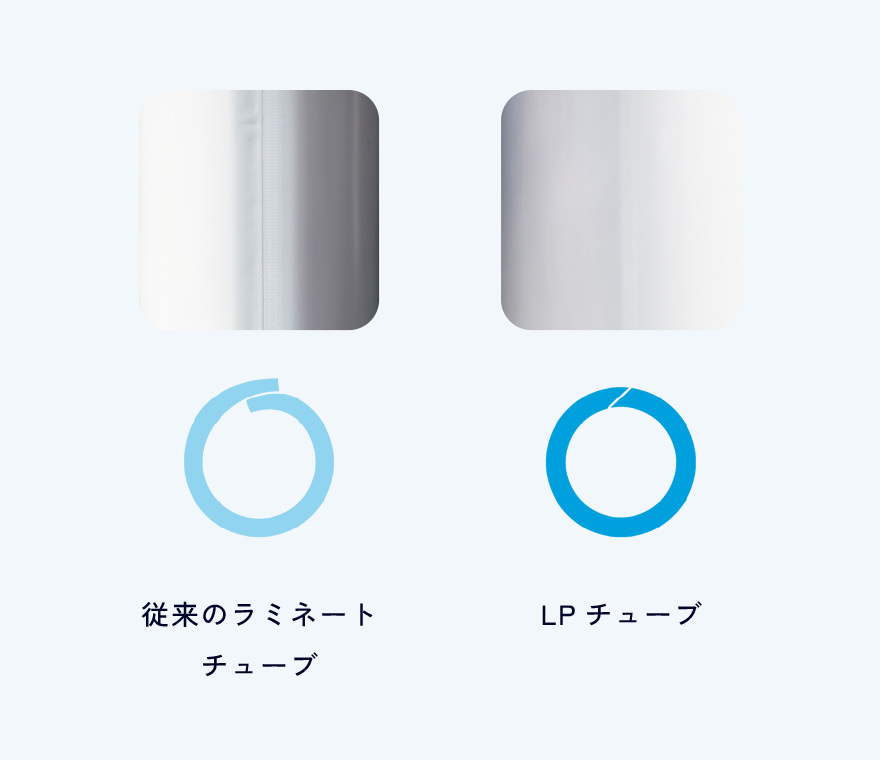 ラミネートチューブ