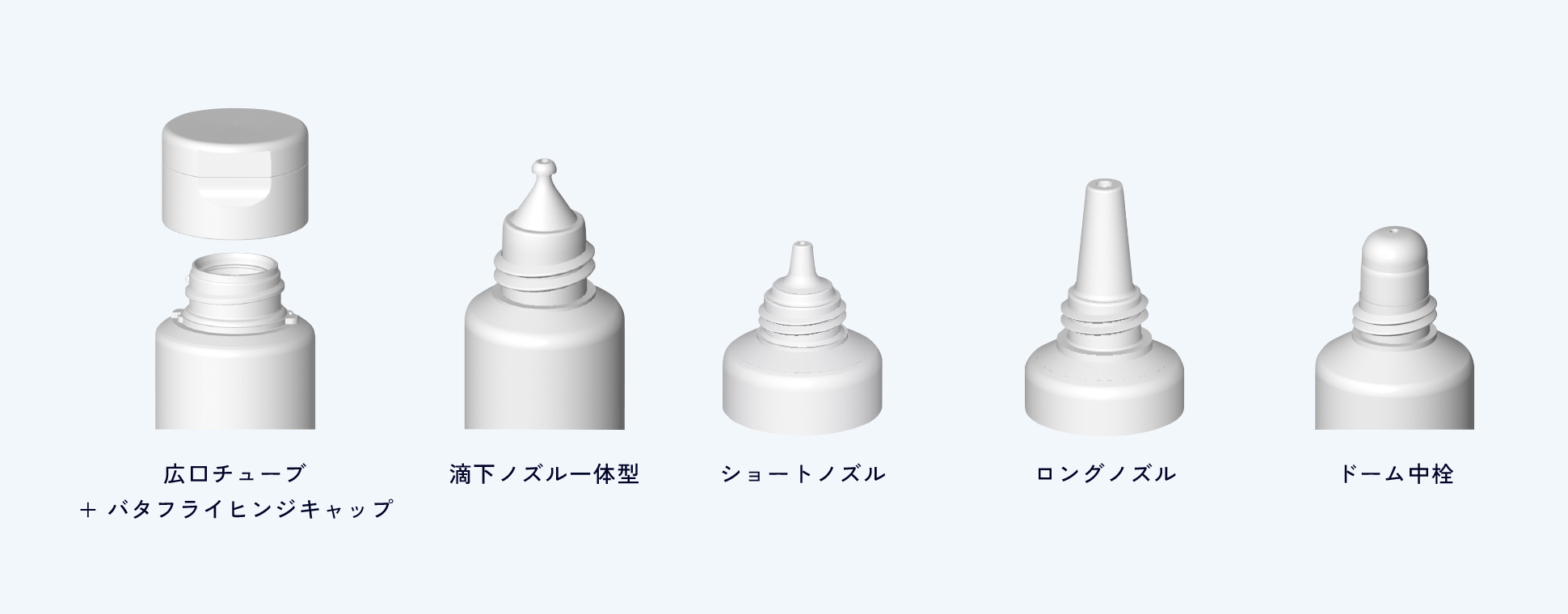 ラミネートチューブ