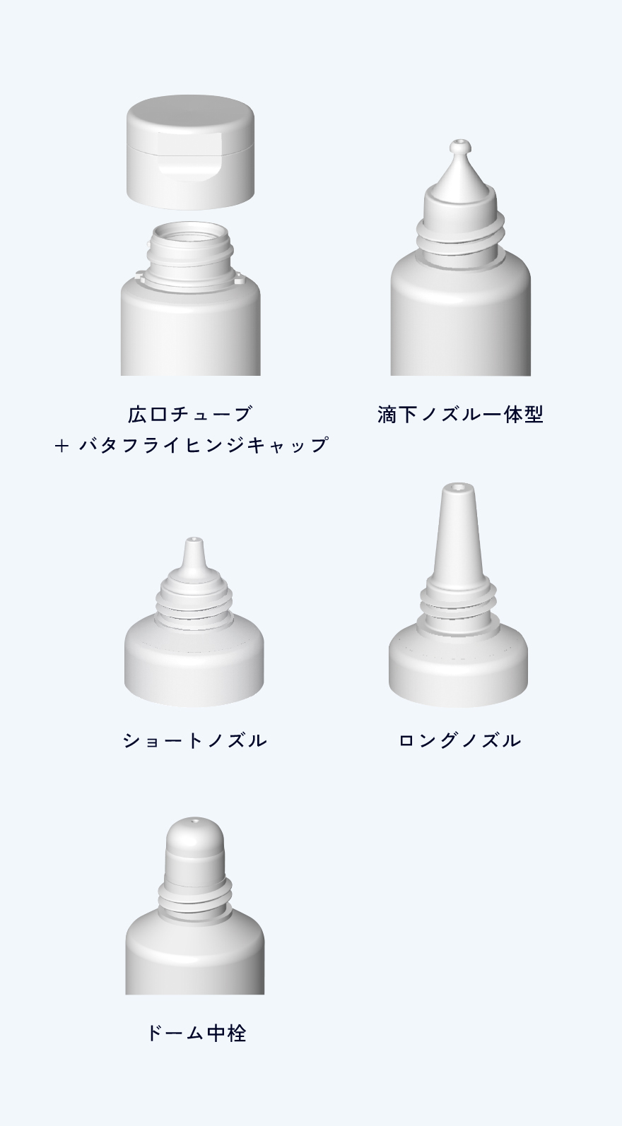 ラミネートチューブ