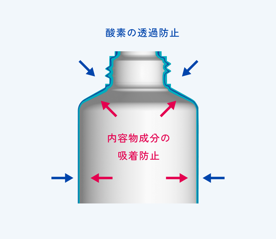 樹脂チューブ